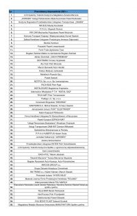 Wykaz-pracodawców-Doposażenia-za-2021-r.