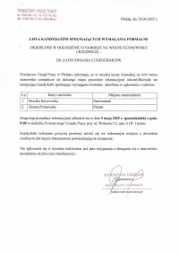 Lista kandydatów spełniających wymagamnia formalne